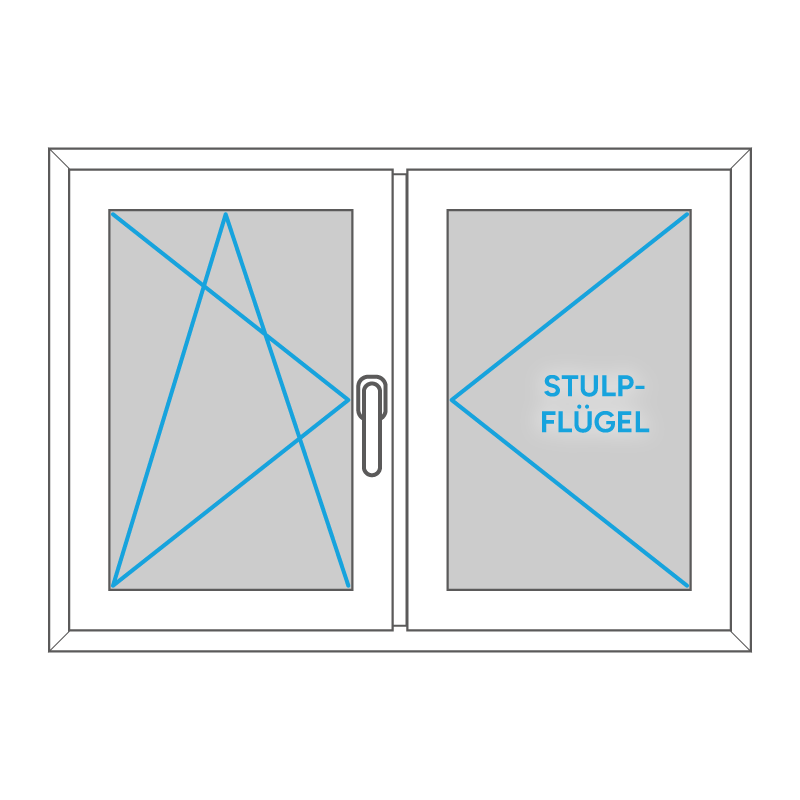 Fenster - Kunststoff - Zweiteilig